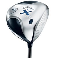 Used Callaway X460 Driver Womens Used Golf Club at GlobalGolf.ca