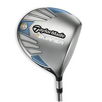 Used TaylorMade Burner Driver 10.5 Degree Womens Used Golf Club at
