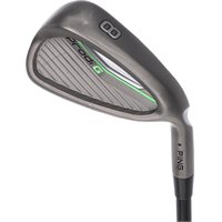 Ping Prodi G