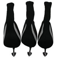 ProActive Sports Neo-Fit Set